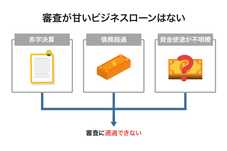 審査が甘いビジネスローンはない
