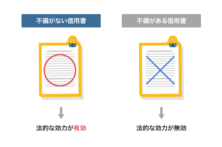 借用書の不備の有無による法的効力の違い